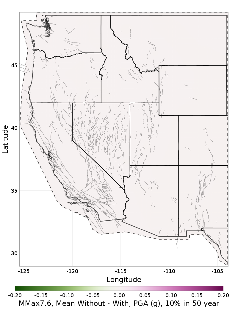Difference Map