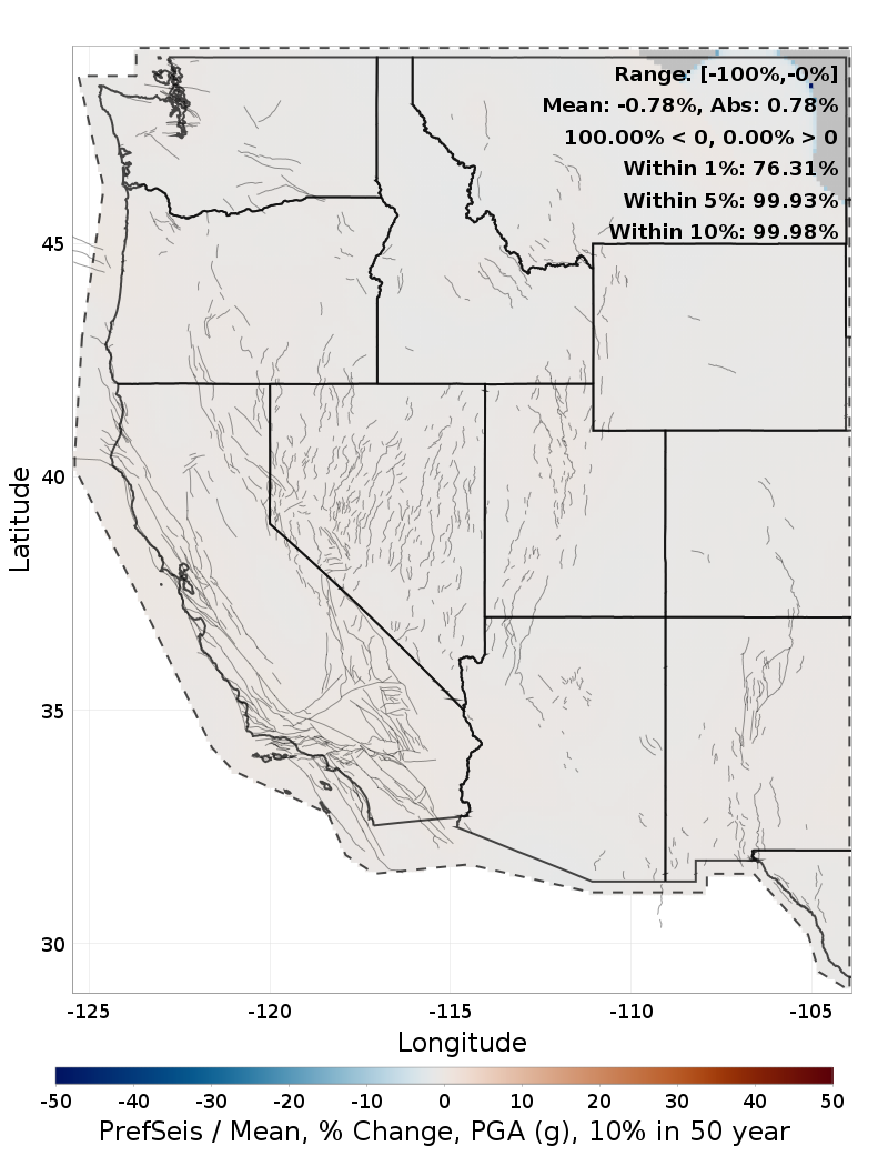 Percent Difference Map