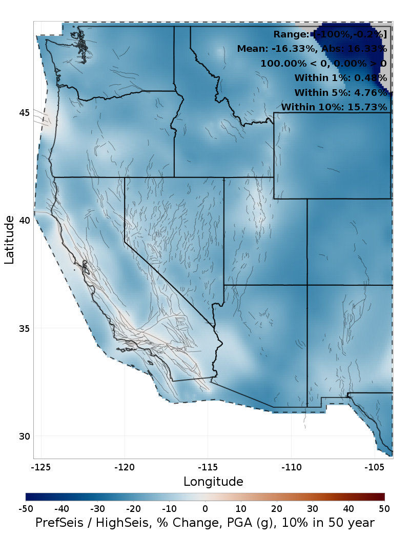 Difference Map