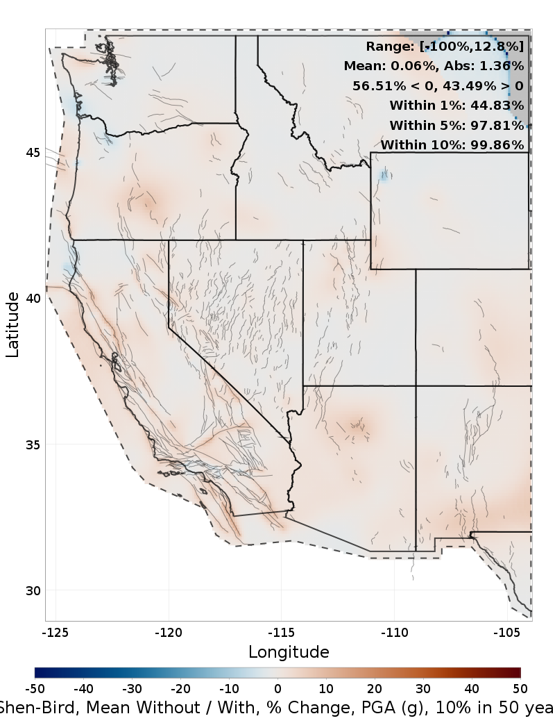 Percent Difference Map