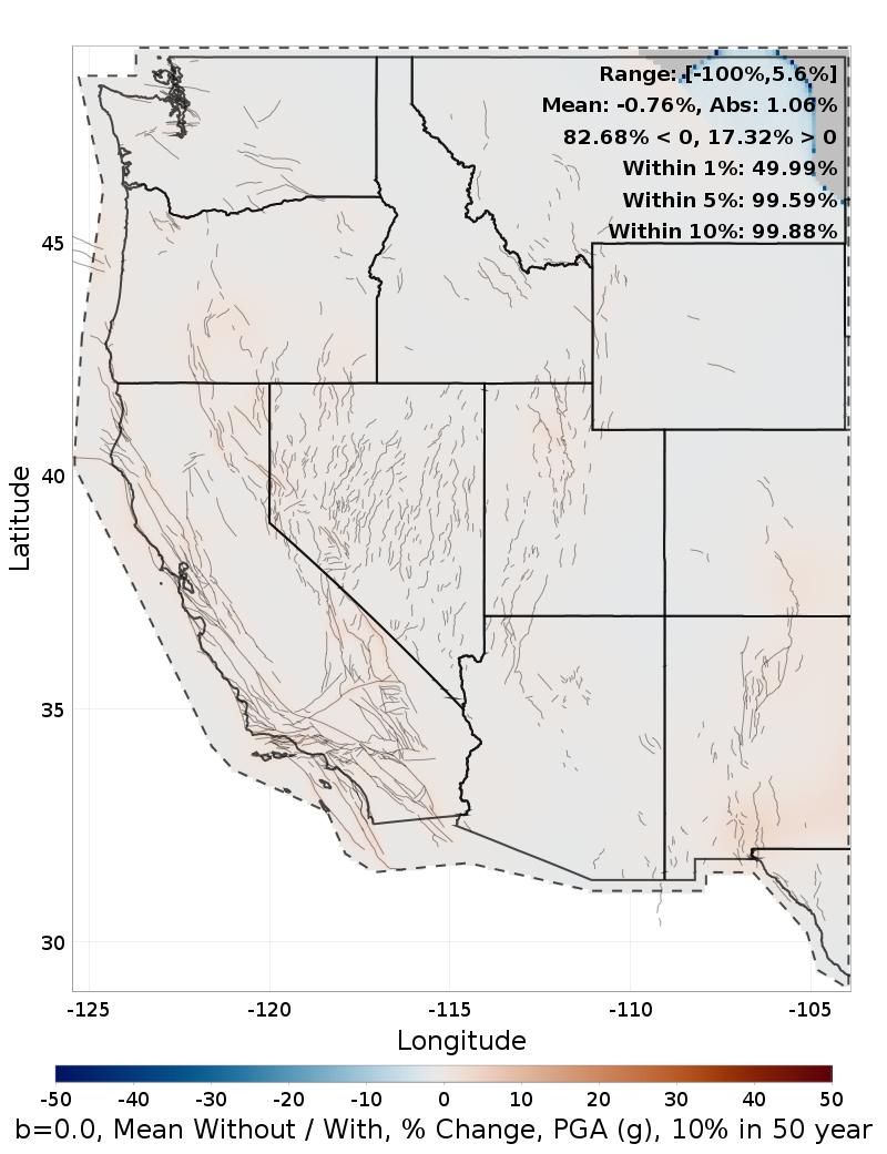 Percent Difference Map