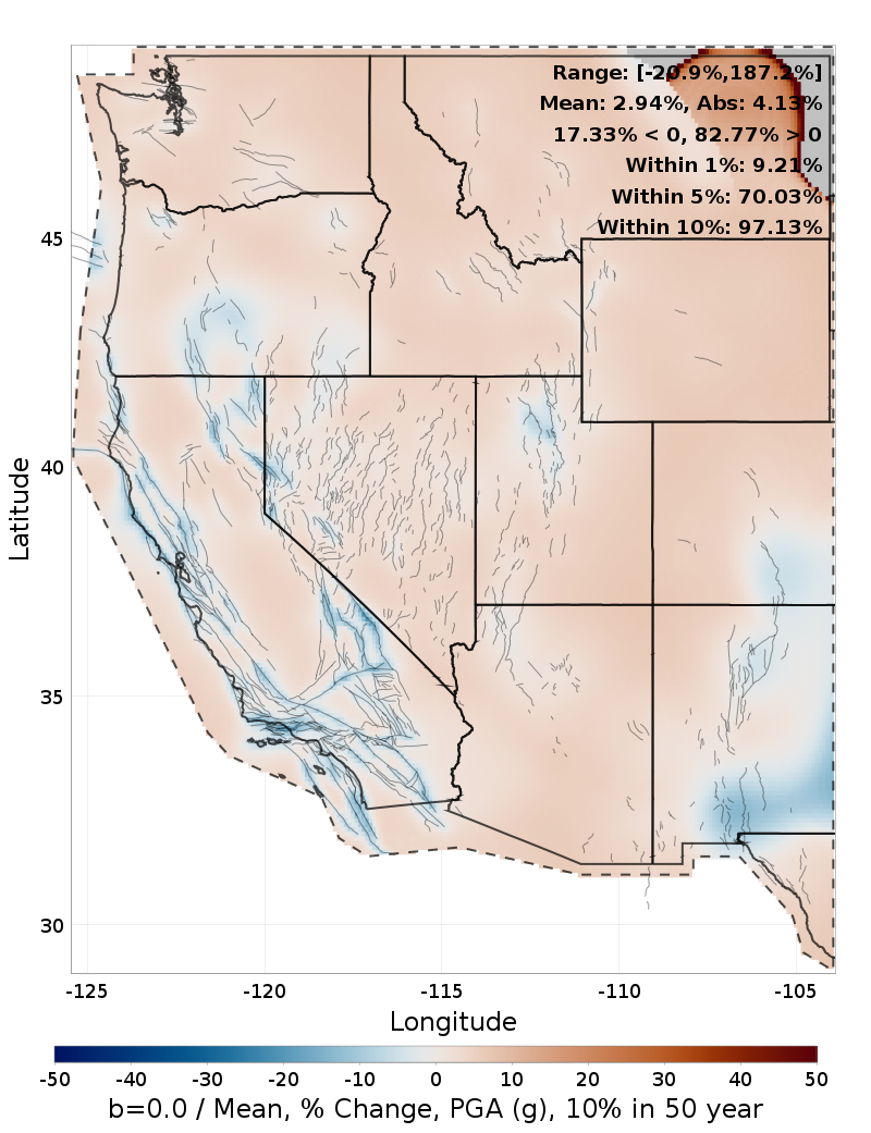 Percent Difference Map
