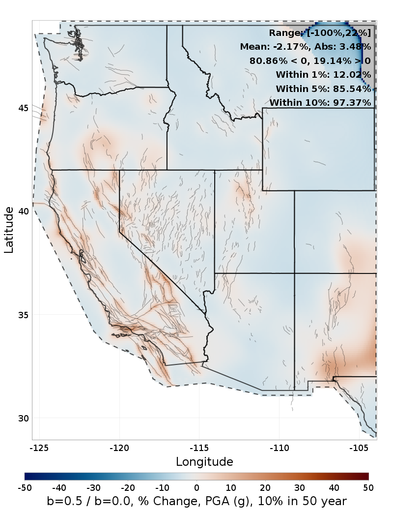Difference Map