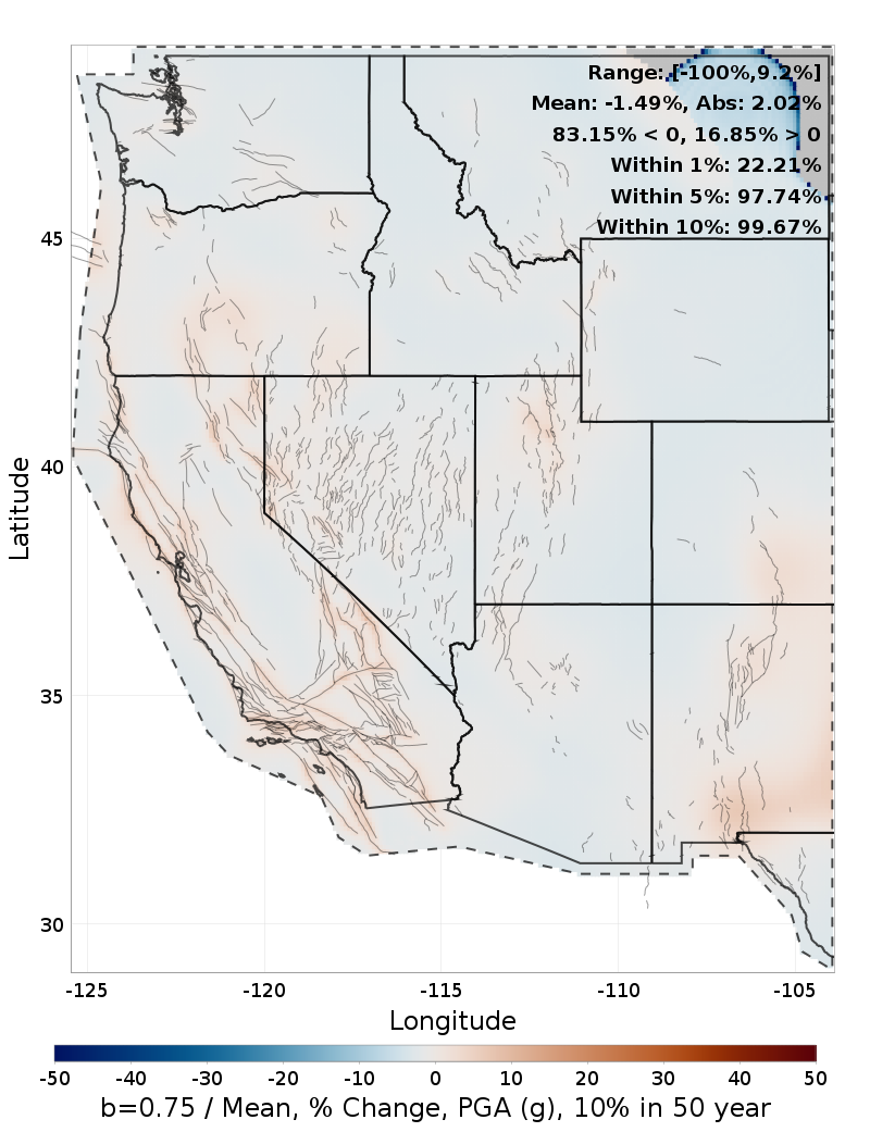 Percent Difference Map