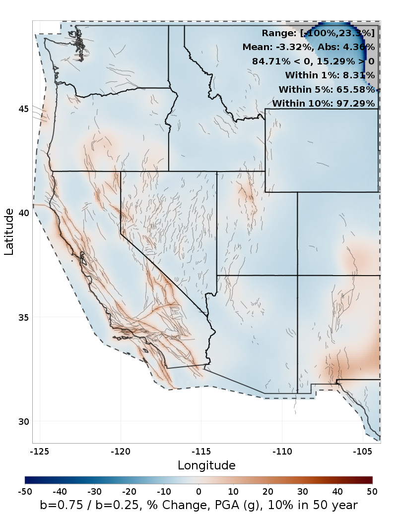 Difference Map