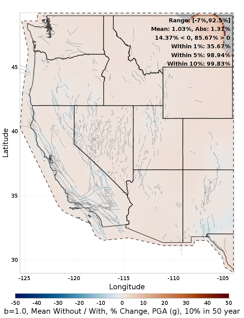 Percent Difference Map
