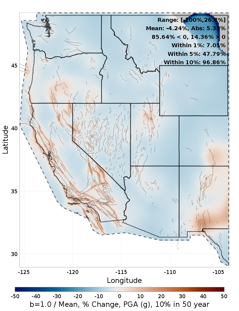 Percent Difference Map