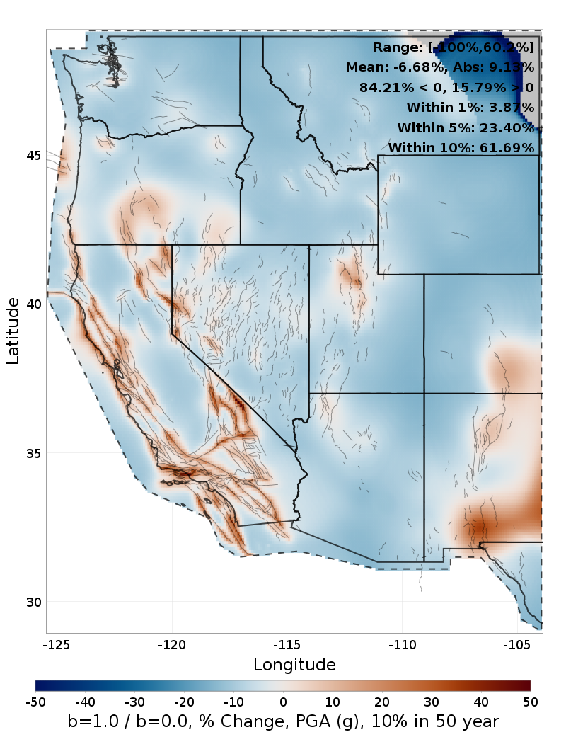 Difference Map
