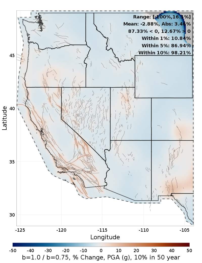 Difference Map