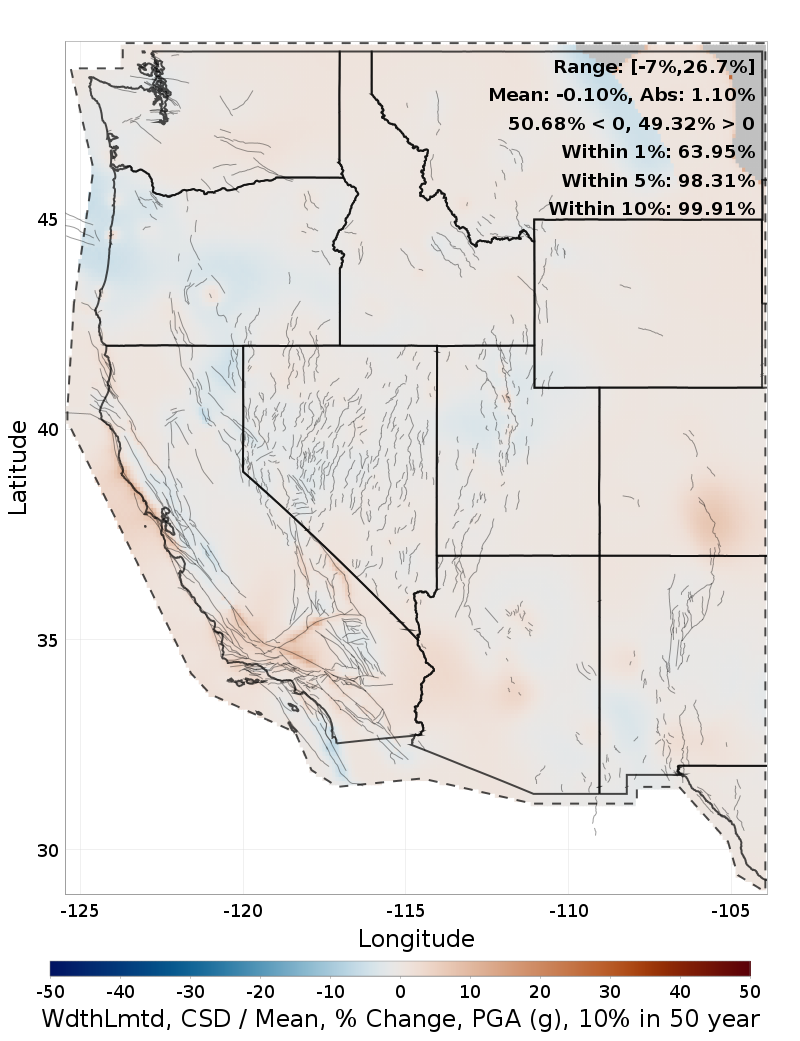 Percent Difference Map