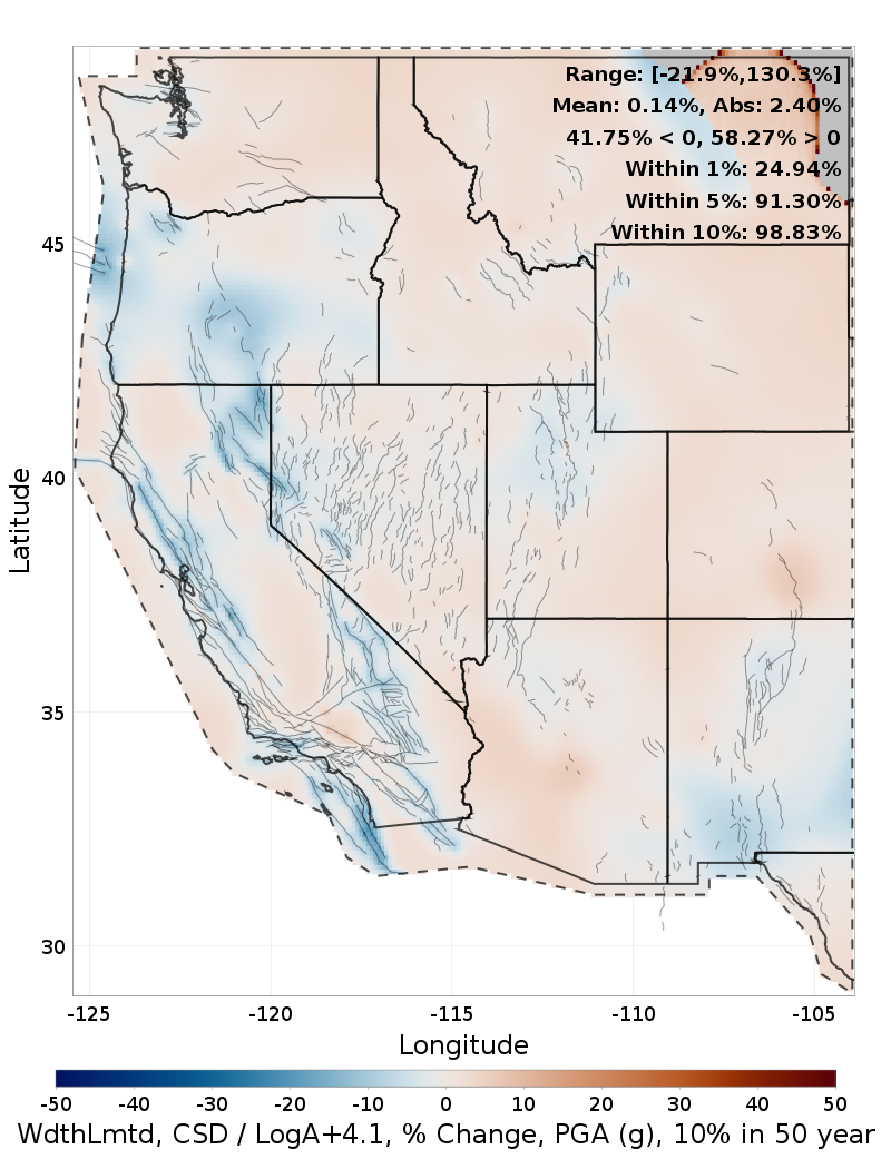 Difference Map