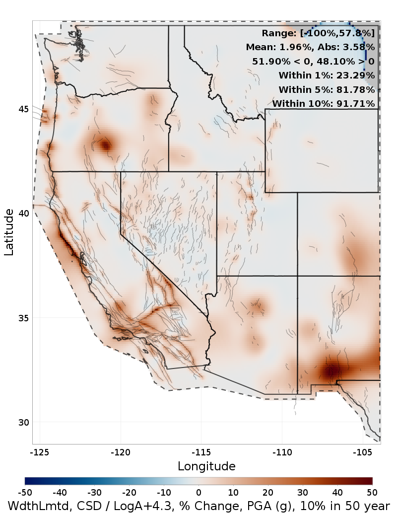 Difference Map