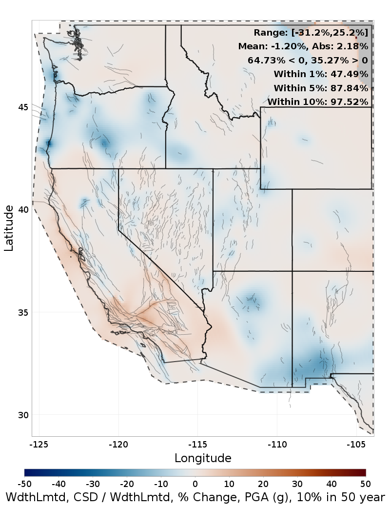 Difference Map