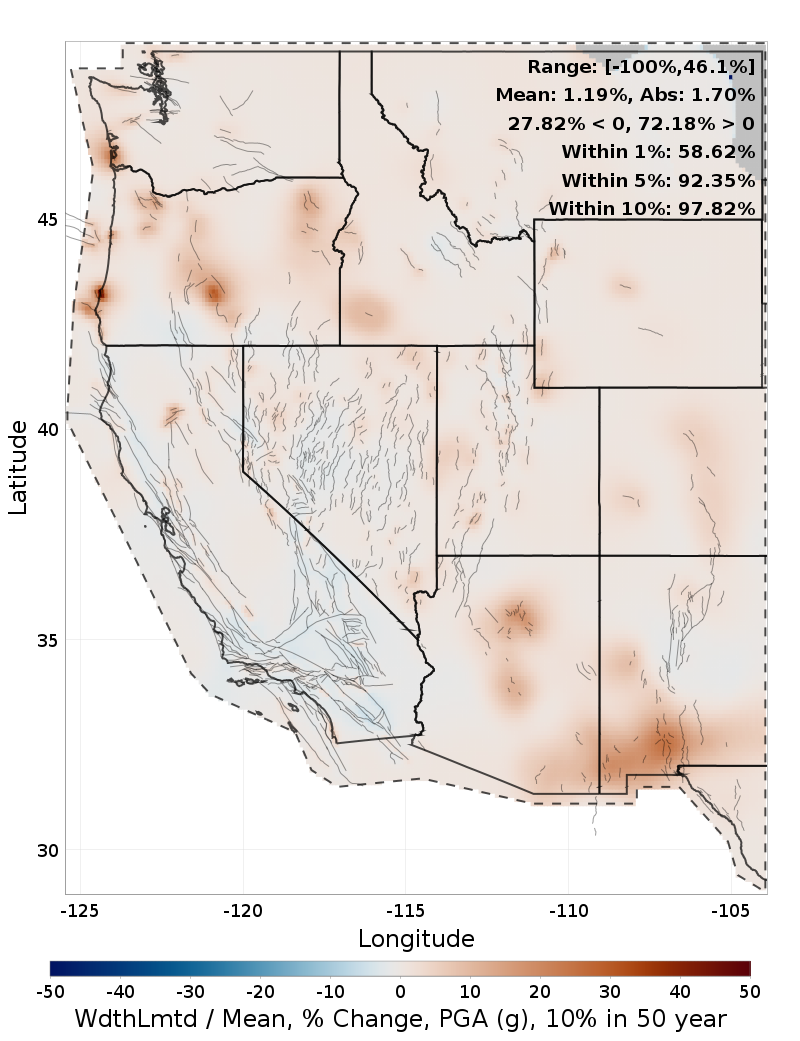 Percent Difference Map