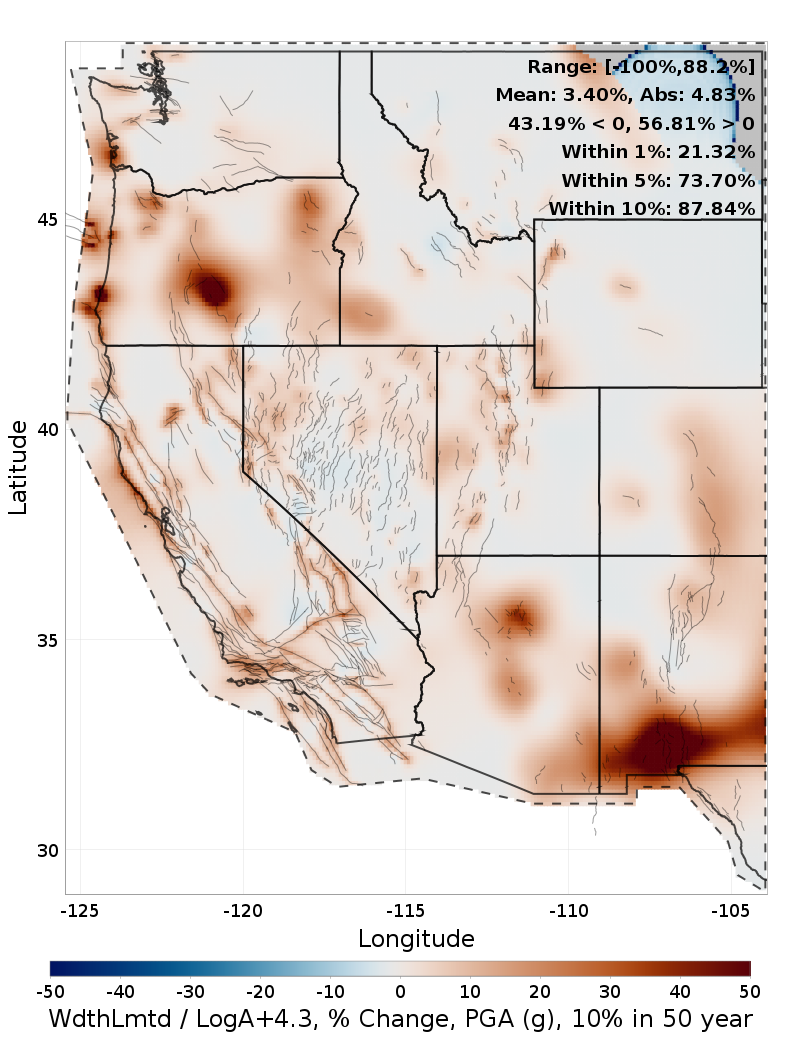Difference Map