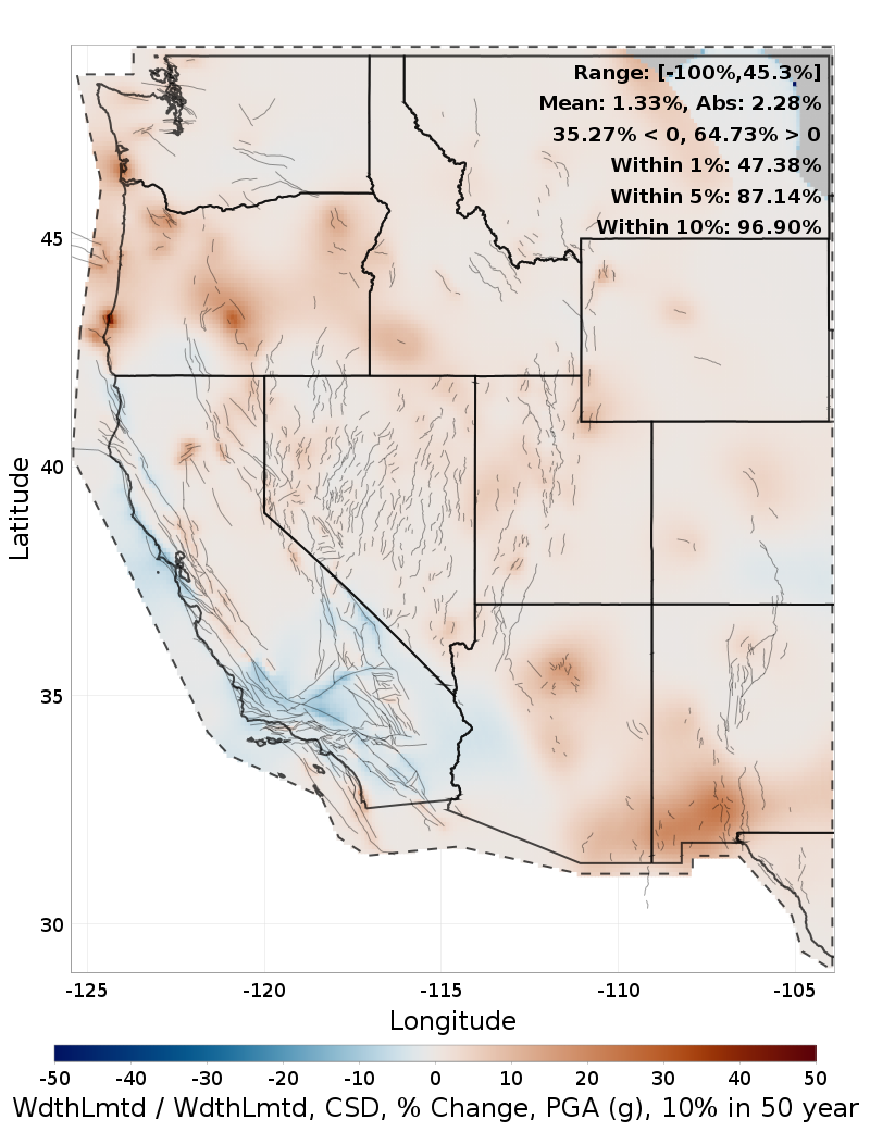 Difference Map