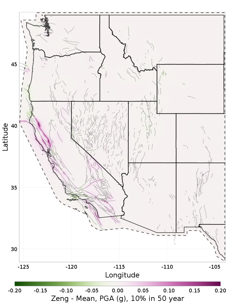 Difference Map