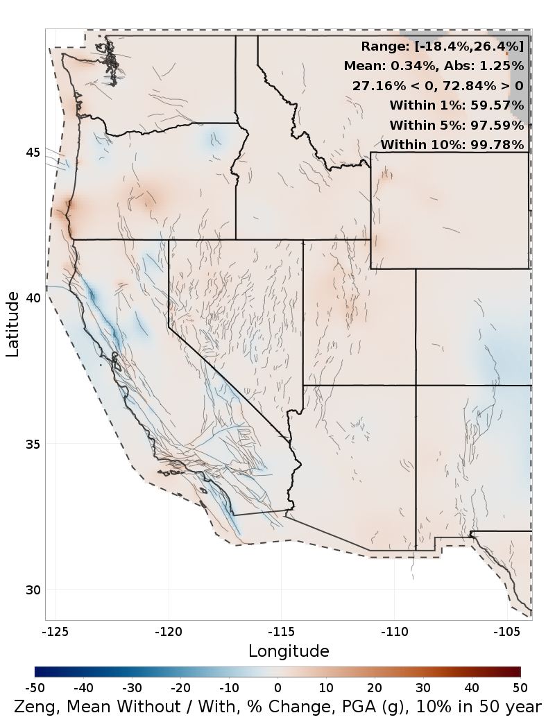 Percent Difference Map