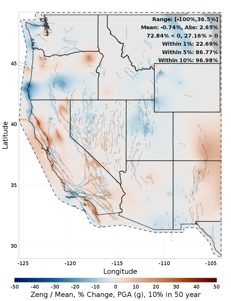 Percent Difference Map