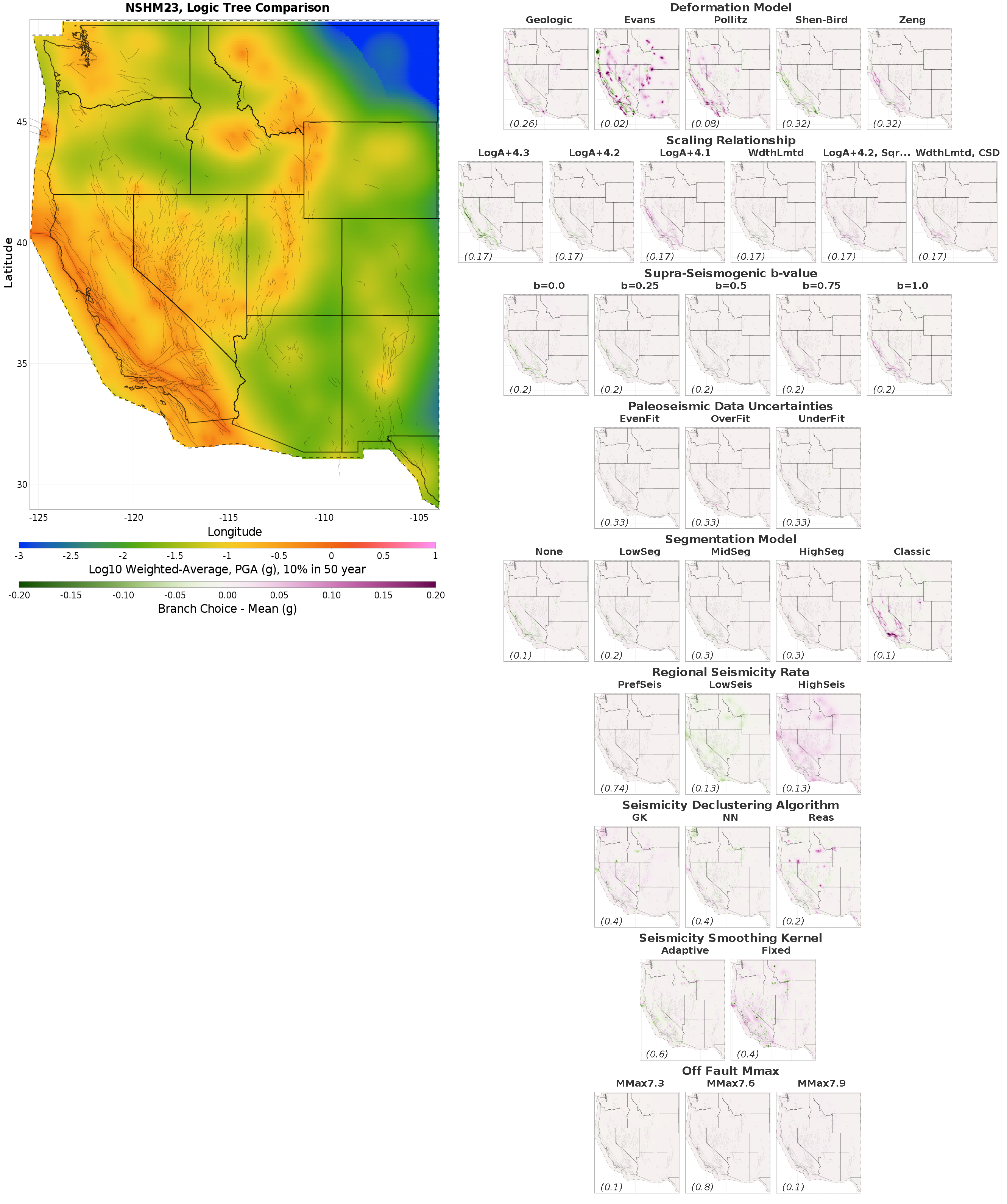 Combined Map