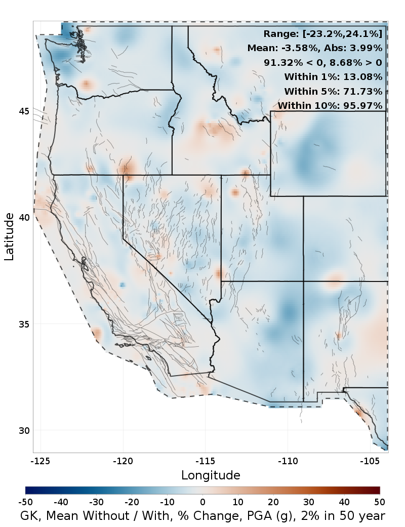 Percent Difference Map