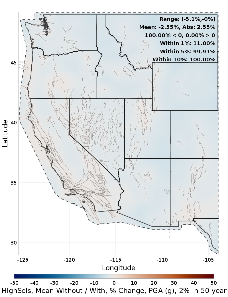 Percent Difference Map
