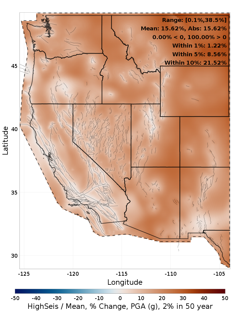 Percent Difference Map