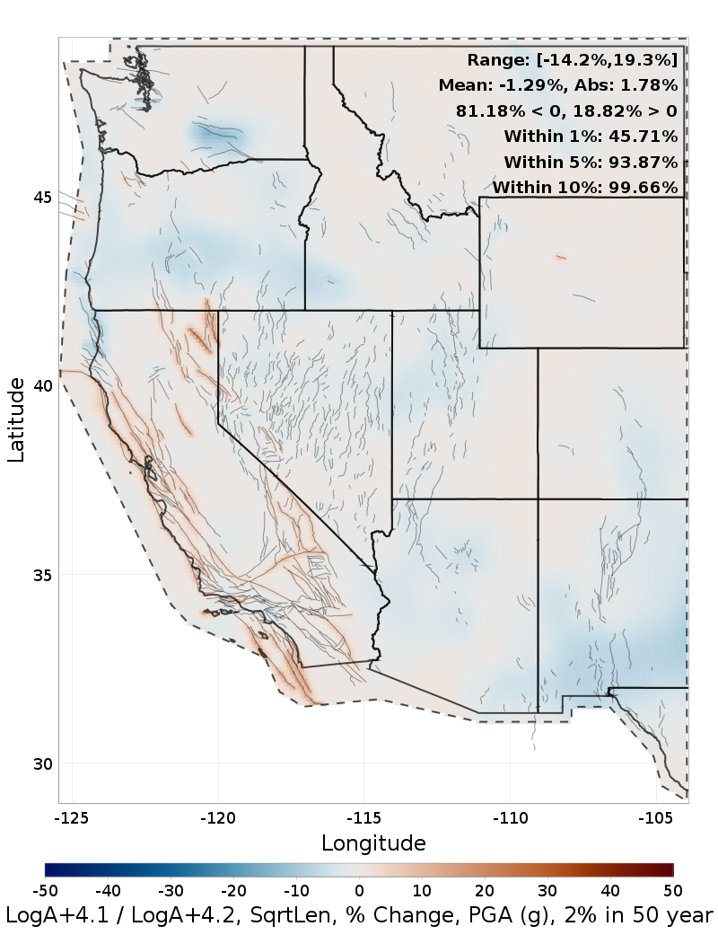 Difference Map