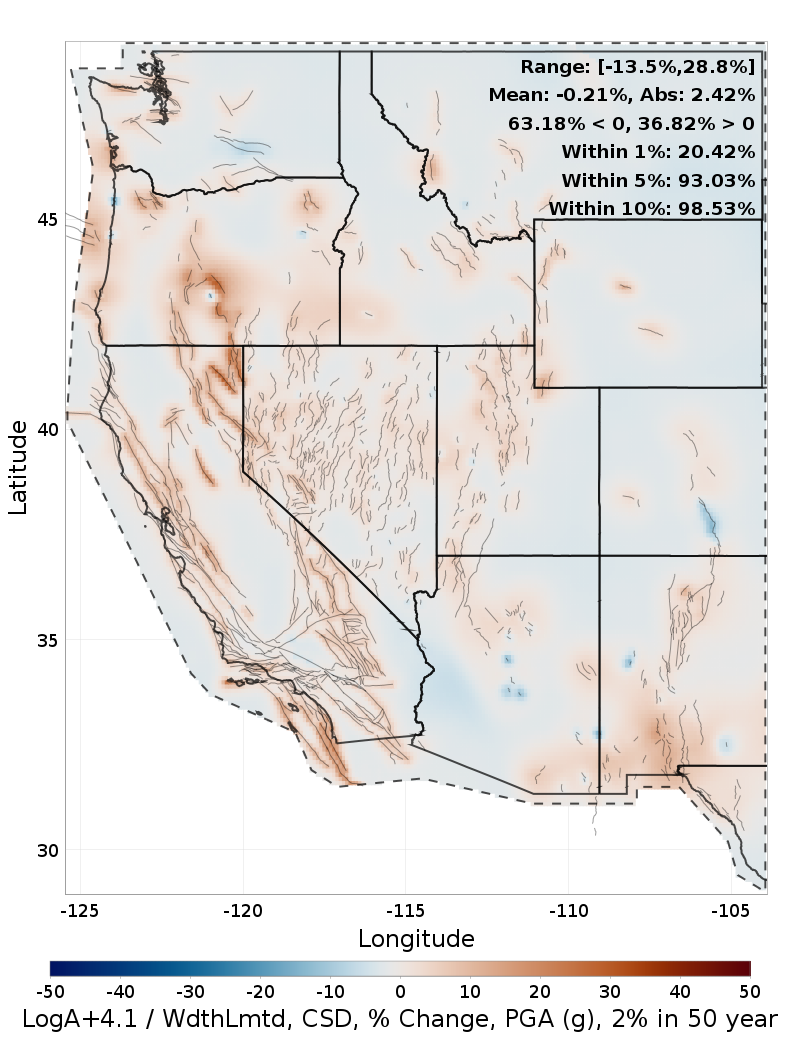 Difference Map