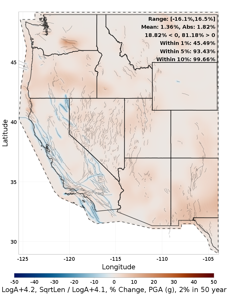 Difference Map