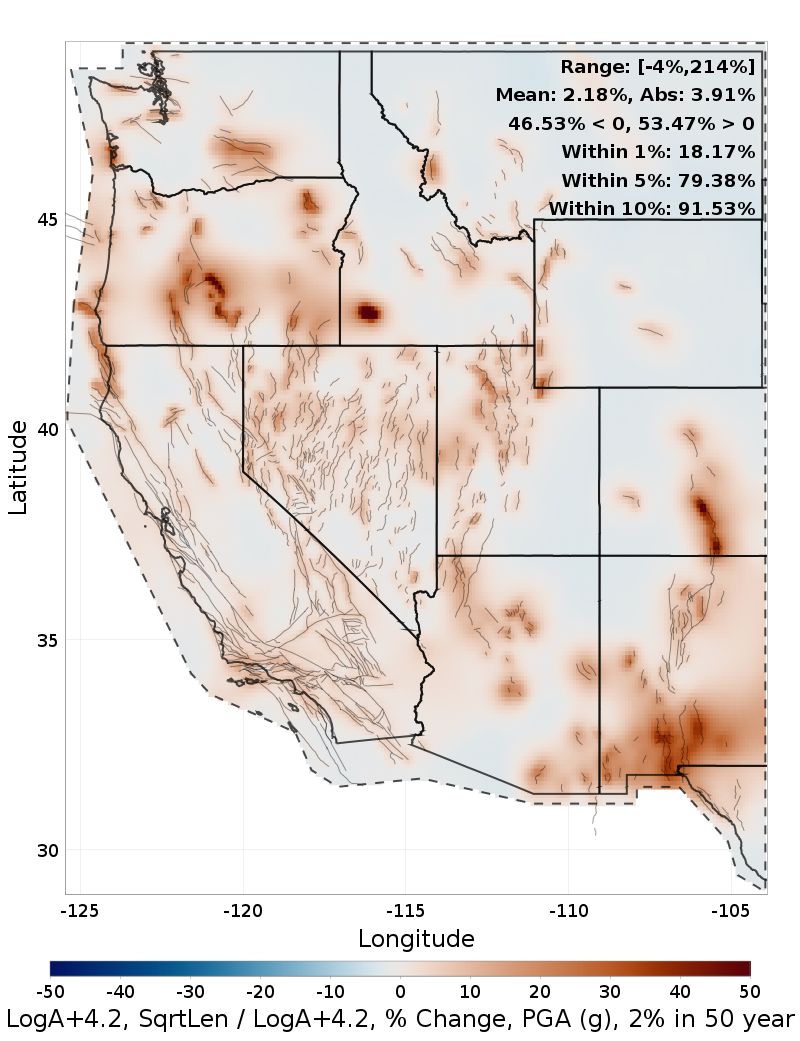 Difference Map