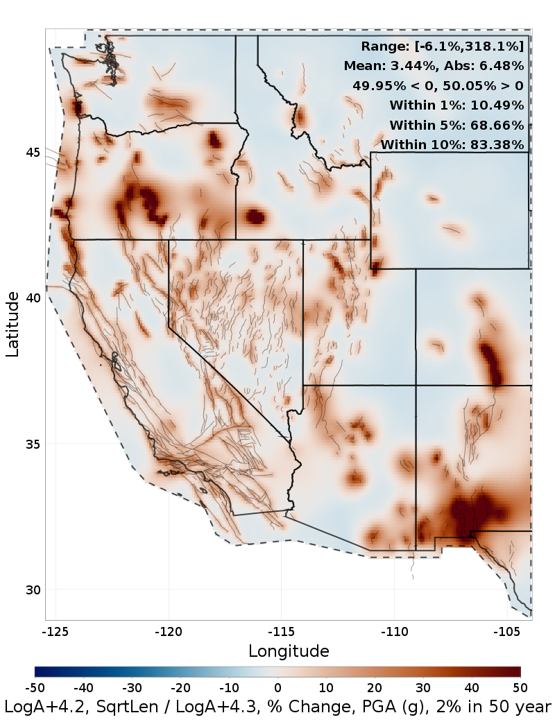 Difference Map