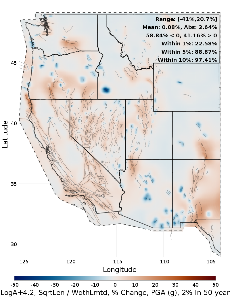 Difference Map