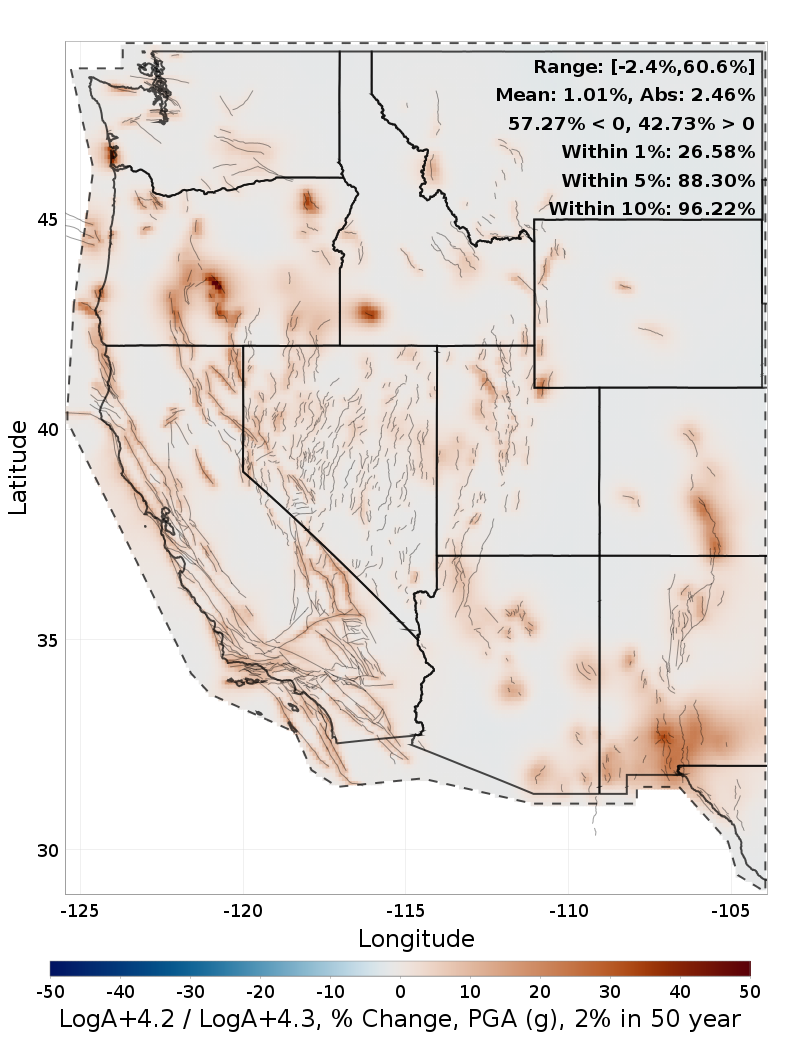 Difference Map