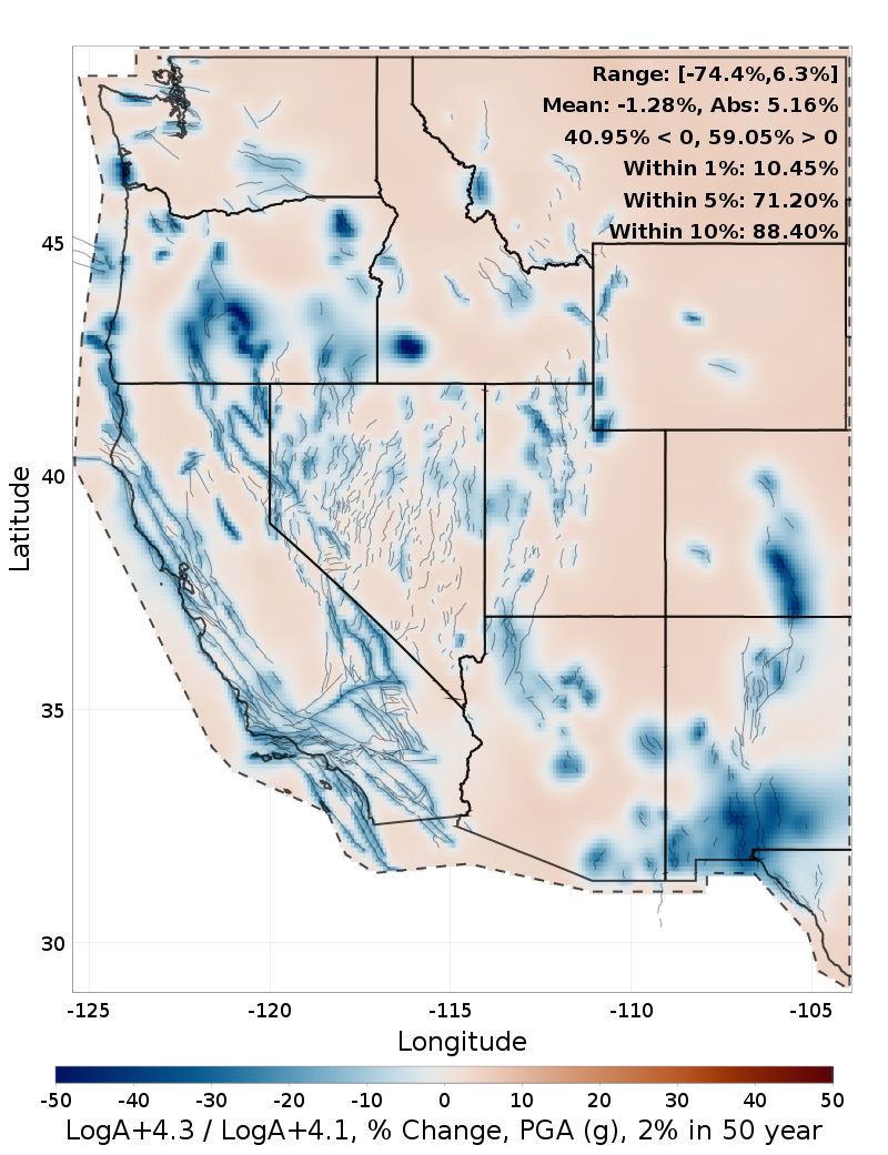Difference Map