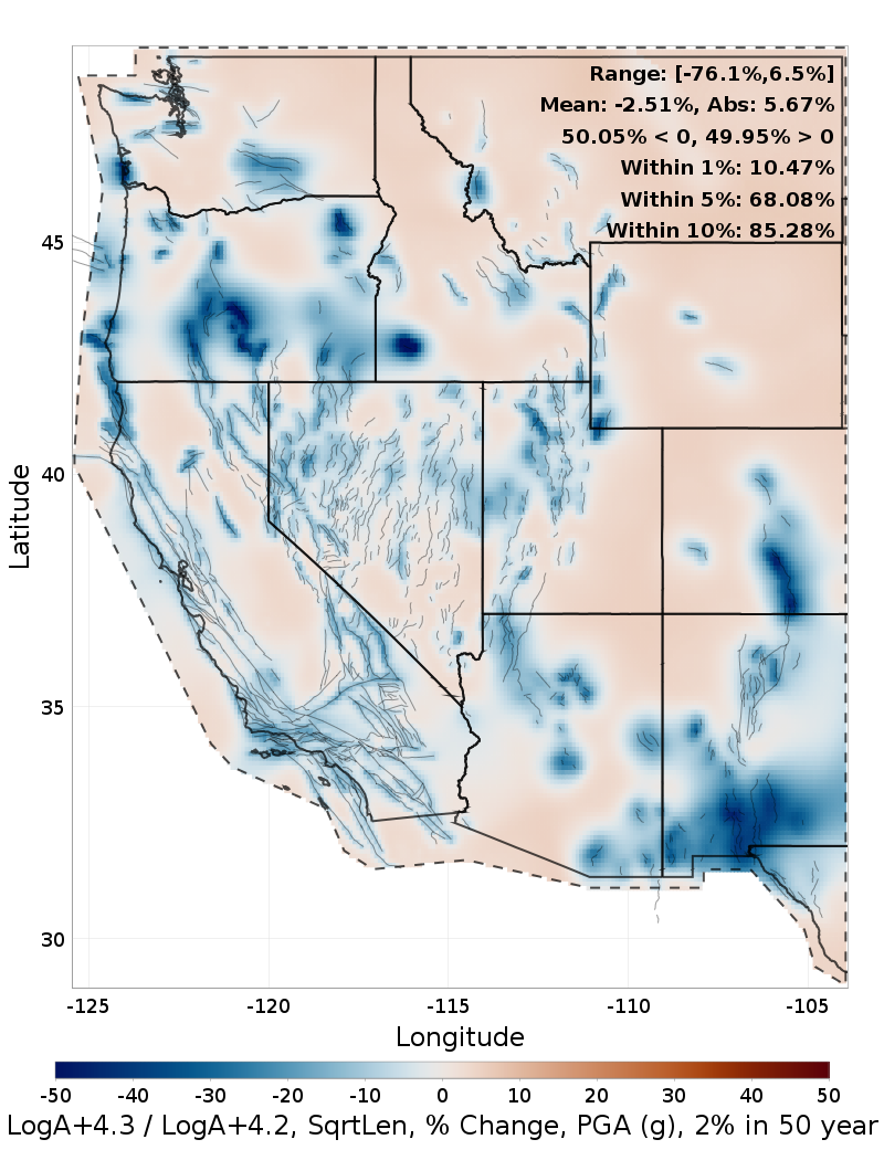 Difference Map