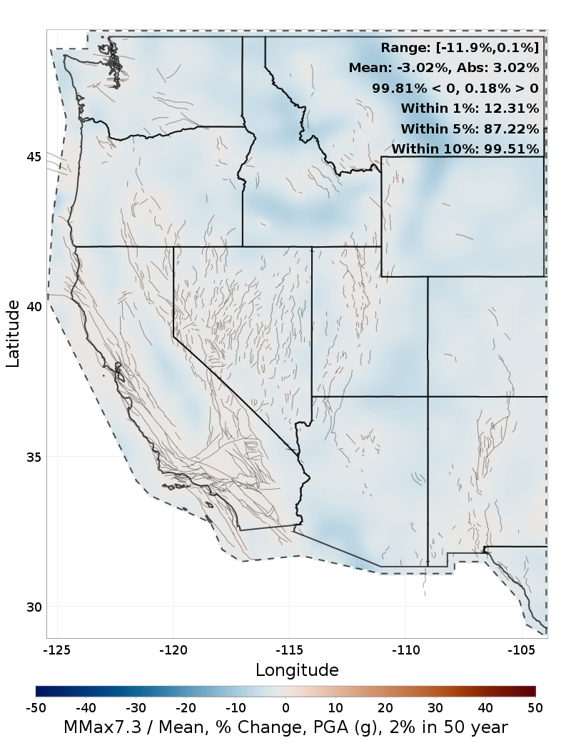 Percent Difference Map
