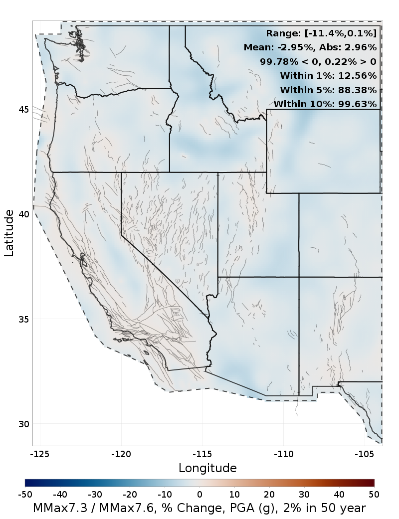 Difference Map