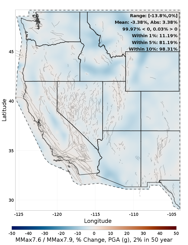 Difference Map