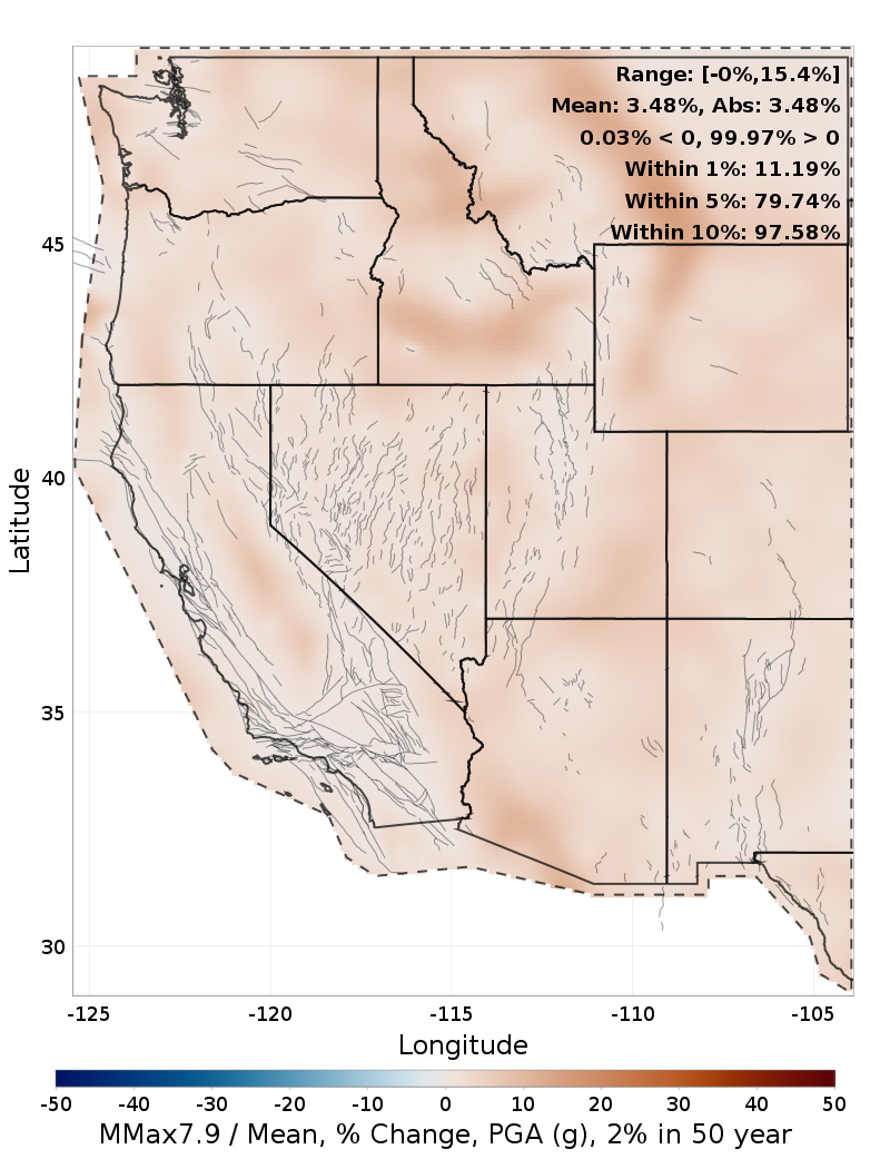 Percent Difference Map