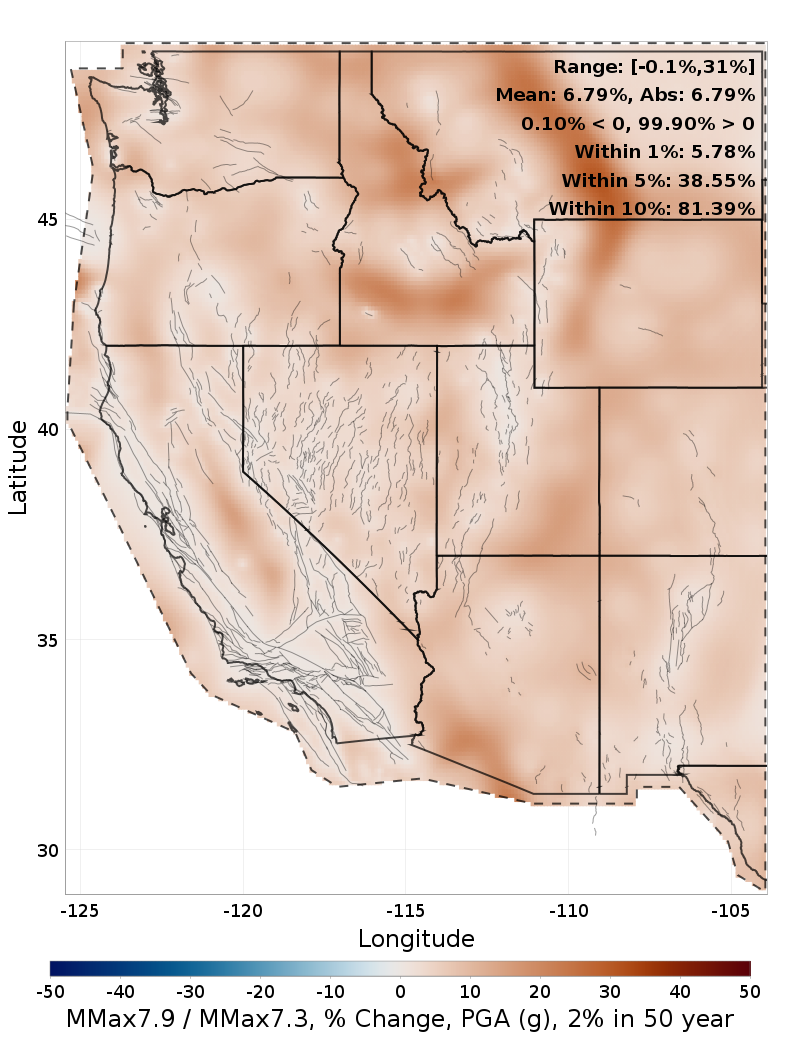 Difference Map