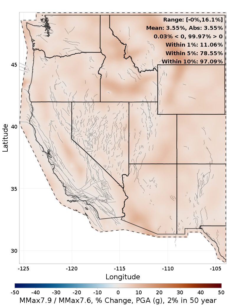 Difference Map