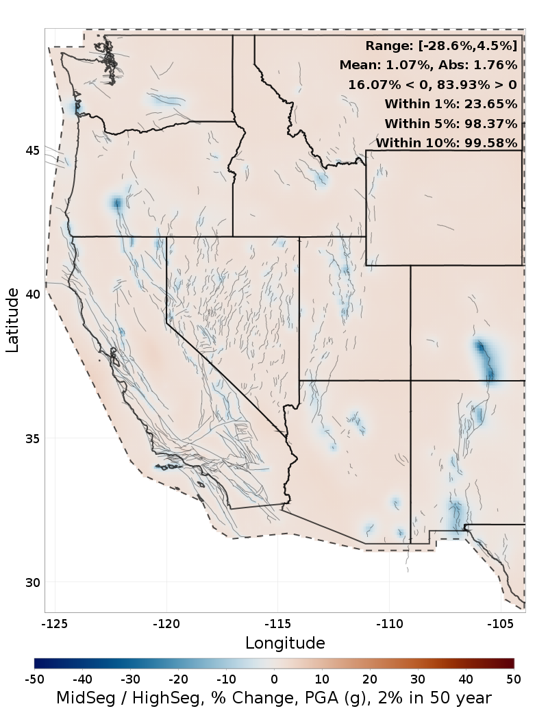 Difference Map
