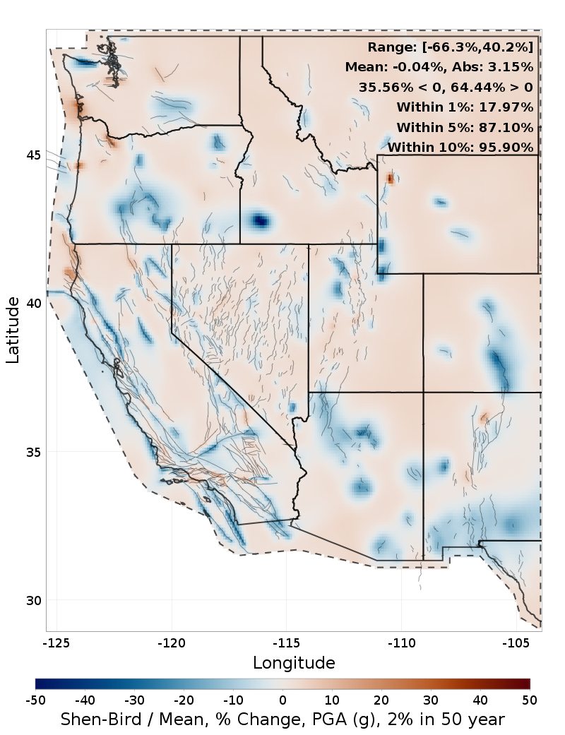 Percent Difference Map