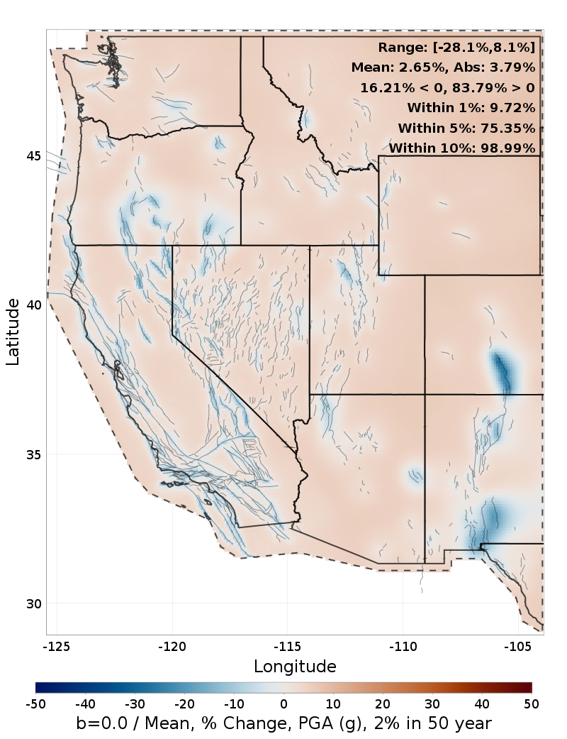 Percent Difference Map