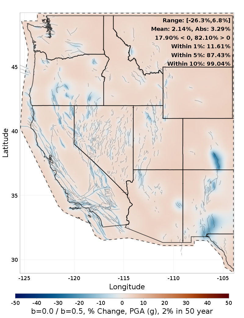 Difference Map