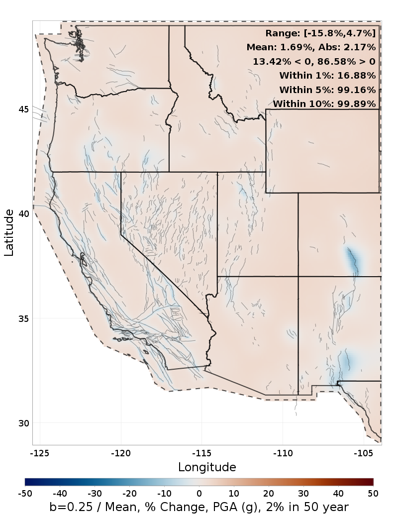 Percent Difference Map