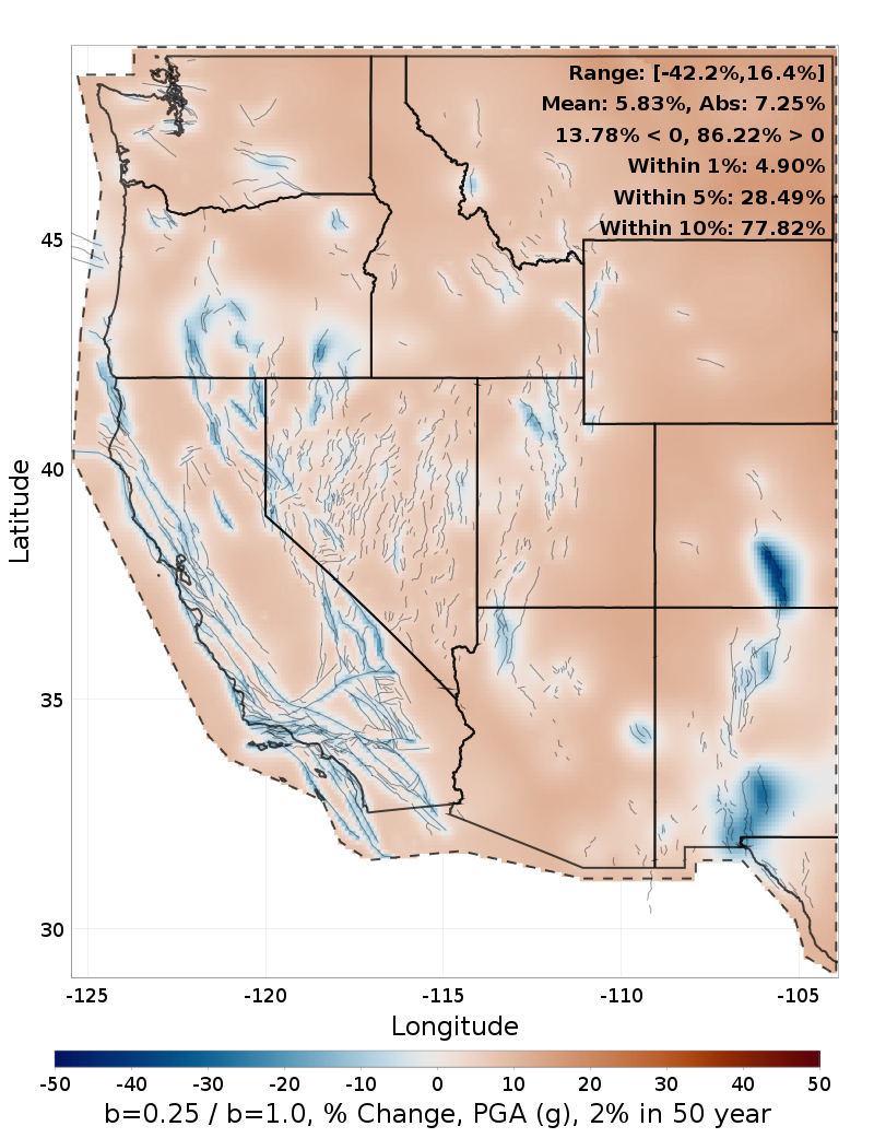 Difference Map