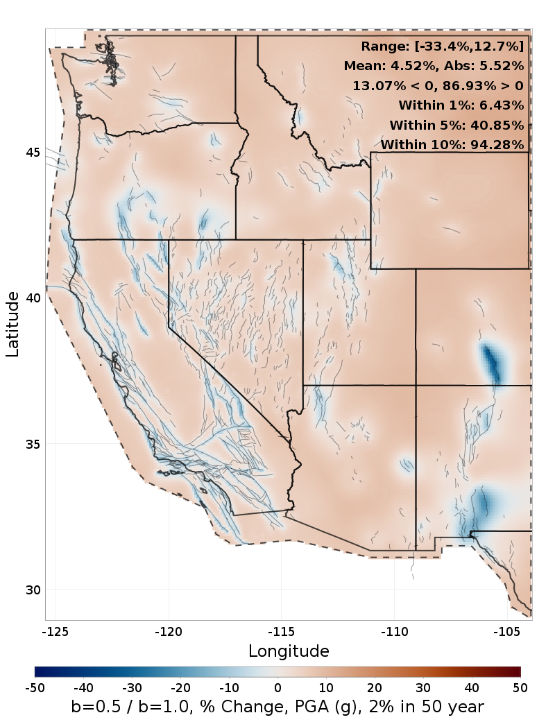 Difference Map