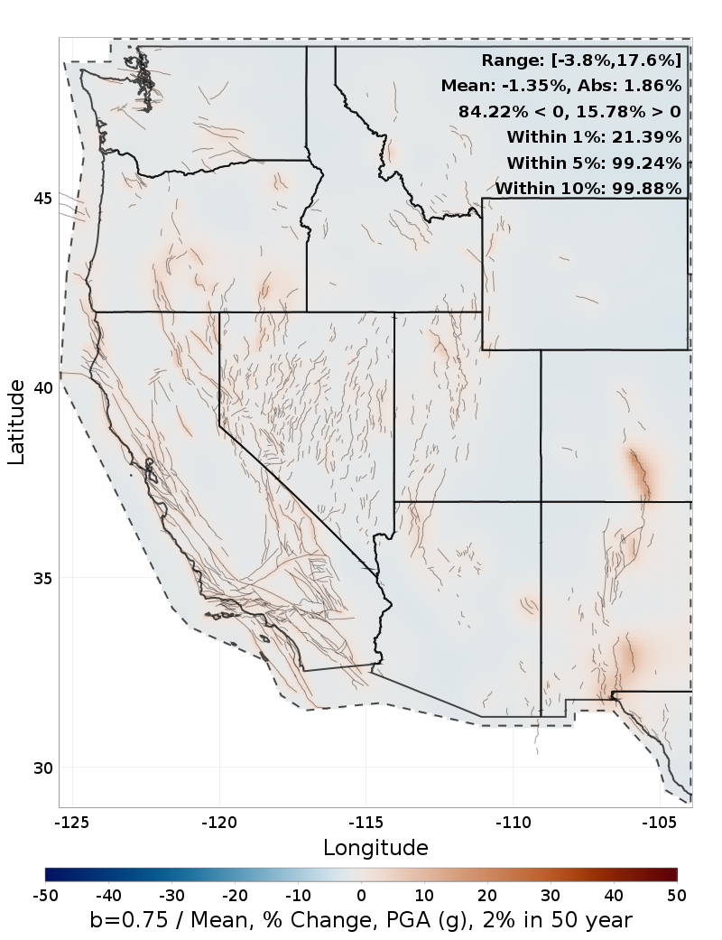 Percent Difference Map